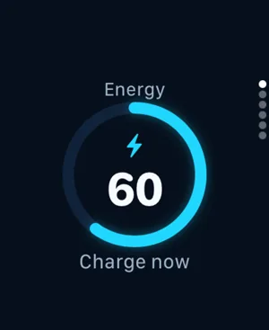 Your energy, on your wrist