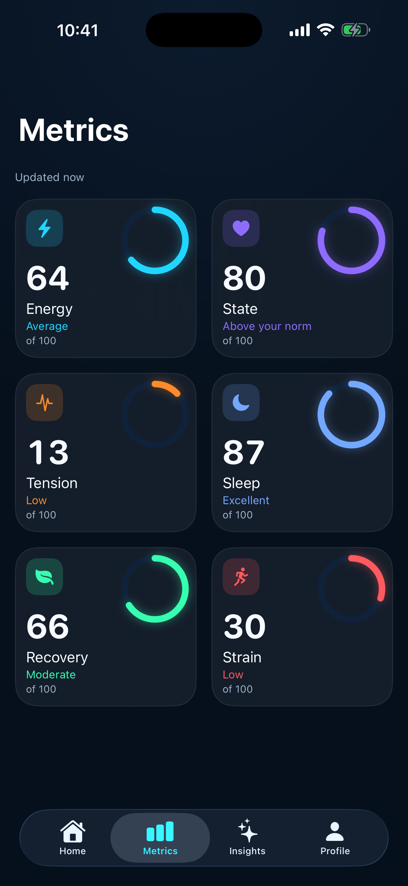 Daiqora Metrics screen with six daily scores